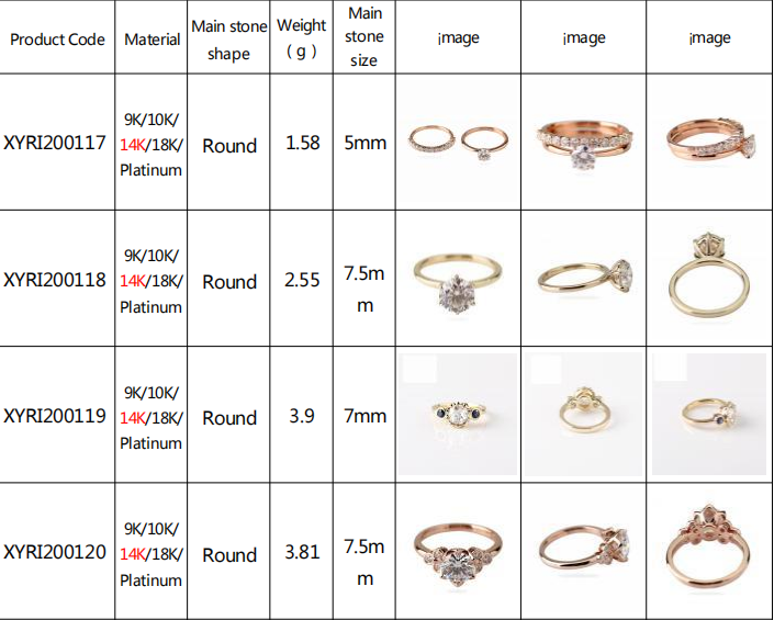 A3 Ring catalog download link https://delivery.shopifyapps.com/-/bf397a5ad68e1dca/106fffcfcd4bdcac