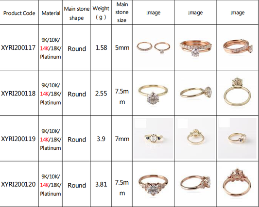 A3 Ring catalog download link https://delivery.shopifyapps.com/-/bf397a5ad68e1dca/106fffcfcd4bdcac