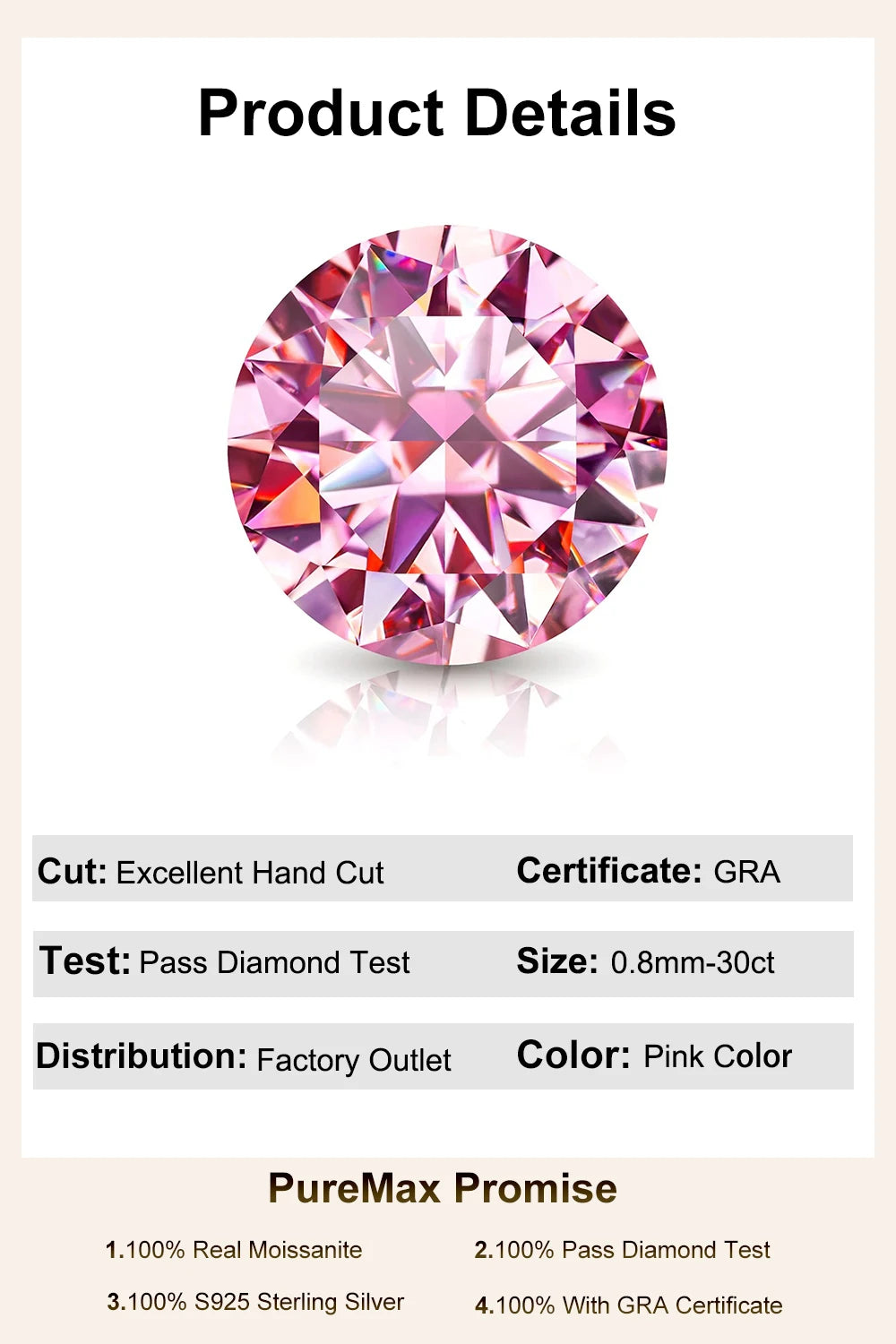[Full Size 0.8mm-30ct] Wholesale New Small Size Pink Loose Moissanites Stones D Color VVS1 Gemstone Lab Grown Moissanite Diamond