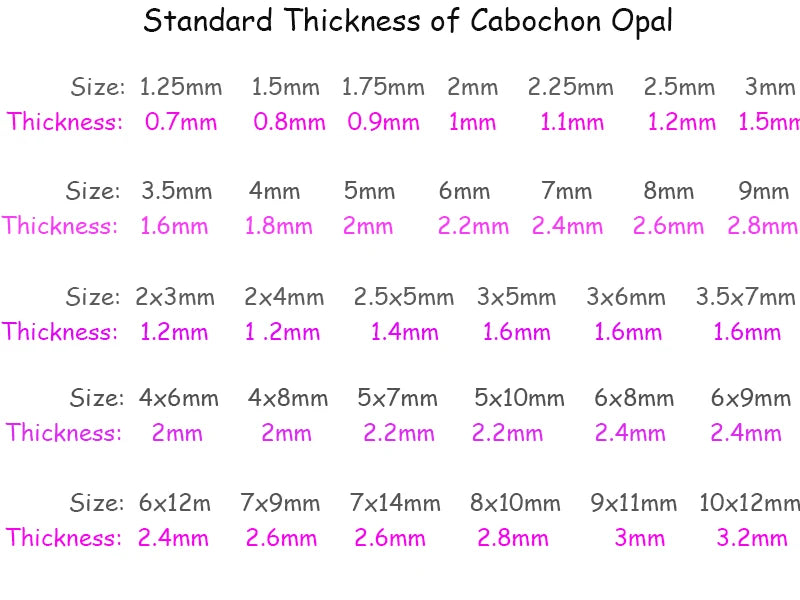 10pcs/Lot 1.25mm-10mm Flat Back Round Cabochon Synthetic Red Fire White Opal Stone OP17 For Jewelry Making