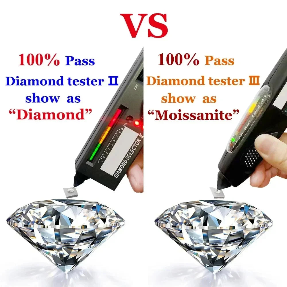 [Full Size 0.8mm-30ct] Wholesale New Small Size Pink Loose Moissanites Stones D Color VVS1 Gemstone Lab Grown Moissanite Diamond