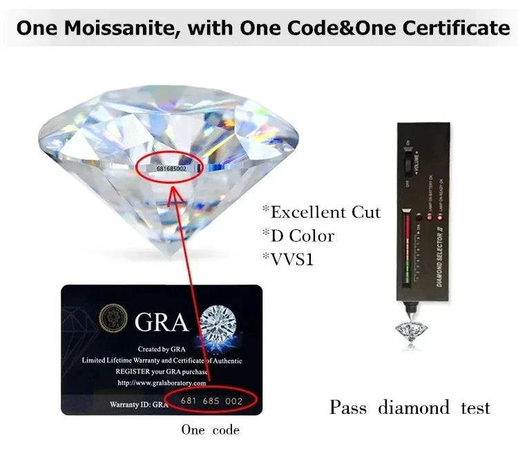 [ Full Size 0.1-20ct ] D Color VVS1 GRA Pear Cut Moissanite Loose Stone Wholesale Lab Grown Super White  Moissanite Diamonds