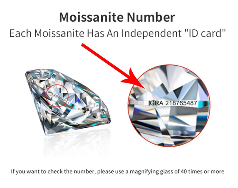 [ New EU Quality ]  With GRA 1CT Small Size Moissanite Loose Stone Hand Cutting D Color 0.7mm-14mm Certified Moissanite Diamond