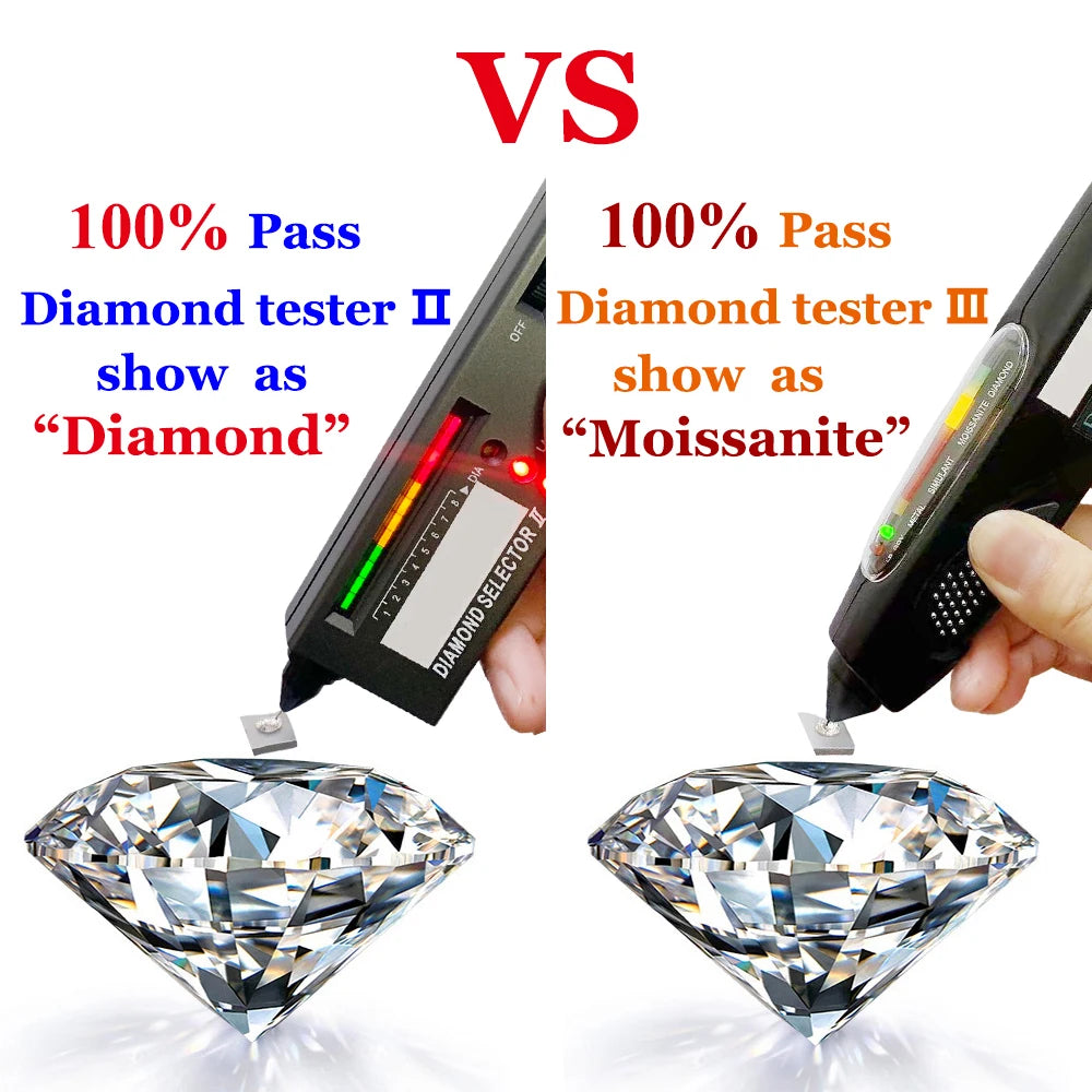 [ Full Size 0.1-20ct ] D Color VVS1 GRA Pear Cut Moissanite Loose Stone Wholesale Lab Grown Super White  Moissanite Diamonds