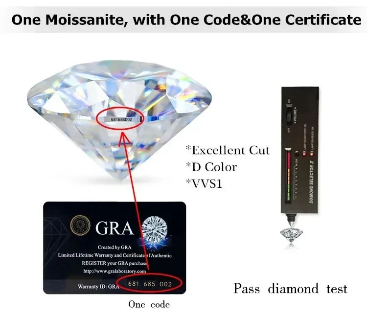 [Full Size 0.8mm-30ct] Wholesale New Small Size Pink Loose Moissanites Stones D Color VVS1 Gemstone Lab Grown Moissanite Diamond
